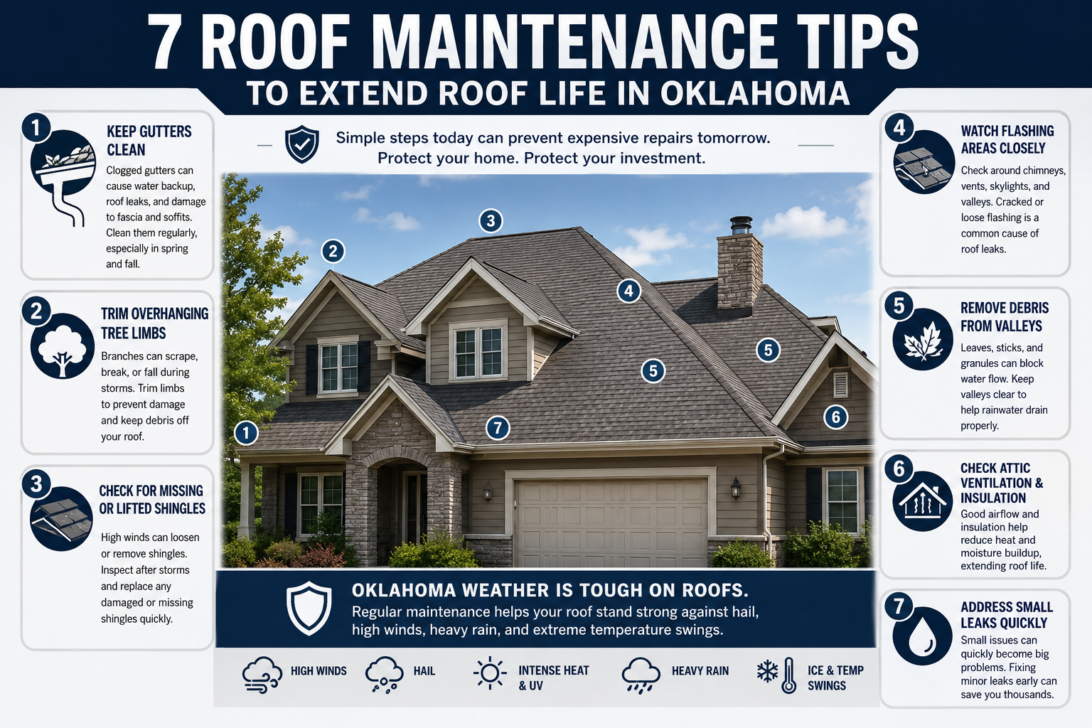 7 tips to extend your roof in oklahoma